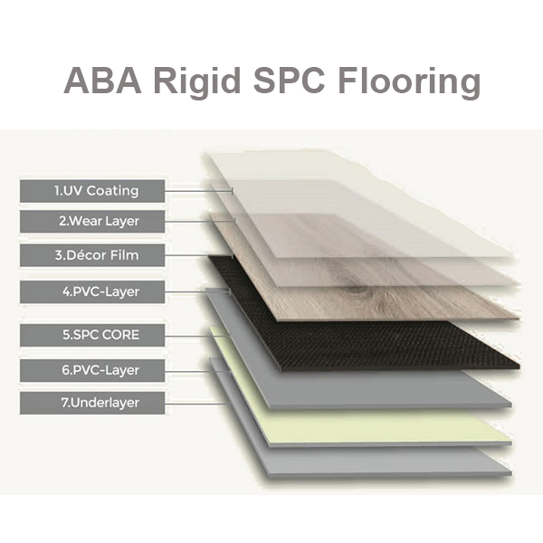 SPC ABA Rigid Flooring