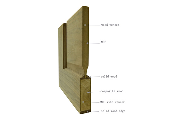 engineered wood door structure